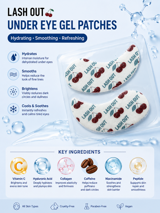 Under Eye Gel Patches